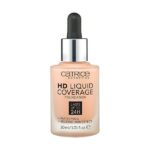 Corrector Catrice Primor