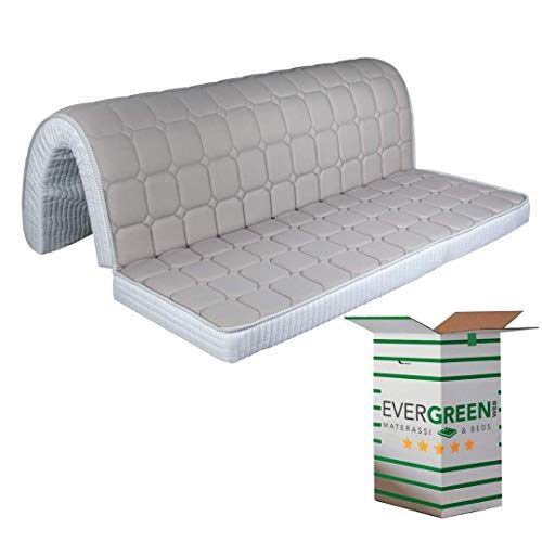 Colchones Para Sofá Cama Conforama