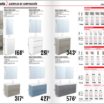 Mueble Lavabo Bricodepot Mueble Lavabo Bricodepot