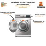 Goma Lavadora Bosch Maxx Goma Lavadora Bosch Maxx