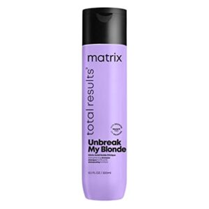 Matrix Champú Sin Sulfatos