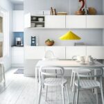 Moldes Helados Ikea