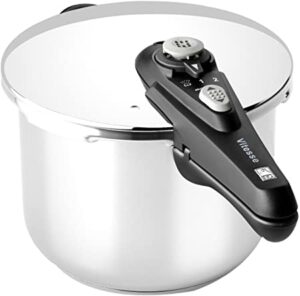 Olla Rápida Amazon Olla Rápida Amazon