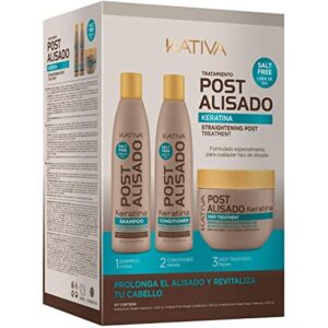 Tratamiento Keratina Champú Sin Sulfatos Tratamiento Keratina Champú Sin Sulfatos